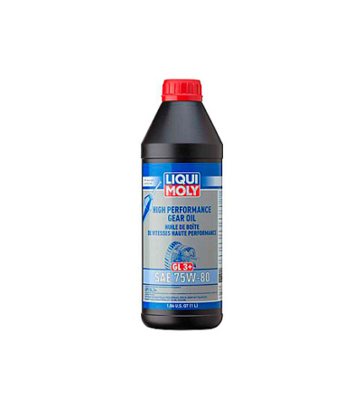 22080